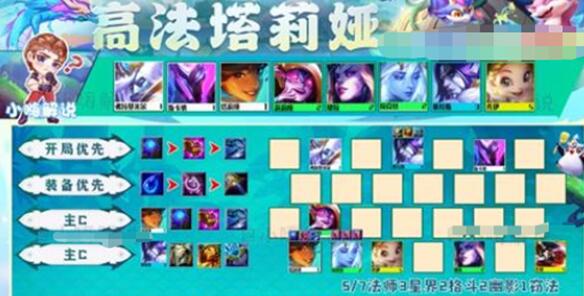 云顶之弈高法塔莉娅阵容怎么搭配