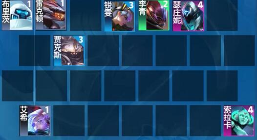 云顶之弈s8源斗奶阵容推荐