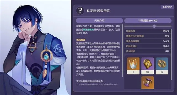 原神3.3流浪者散兵技能是什么?