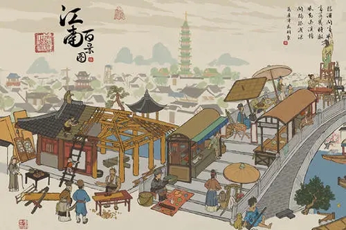 江南百景图角色怎么分配